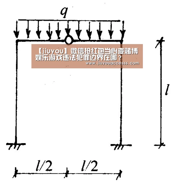 【jiuyou】微信抢红包当心变赌博 娱乐游戏违法犯罪边界在哪?(图2) 【jiuyou】微信抢红包当心变赌博 娱乐游戏违法犯罪边界在哪?(图2)